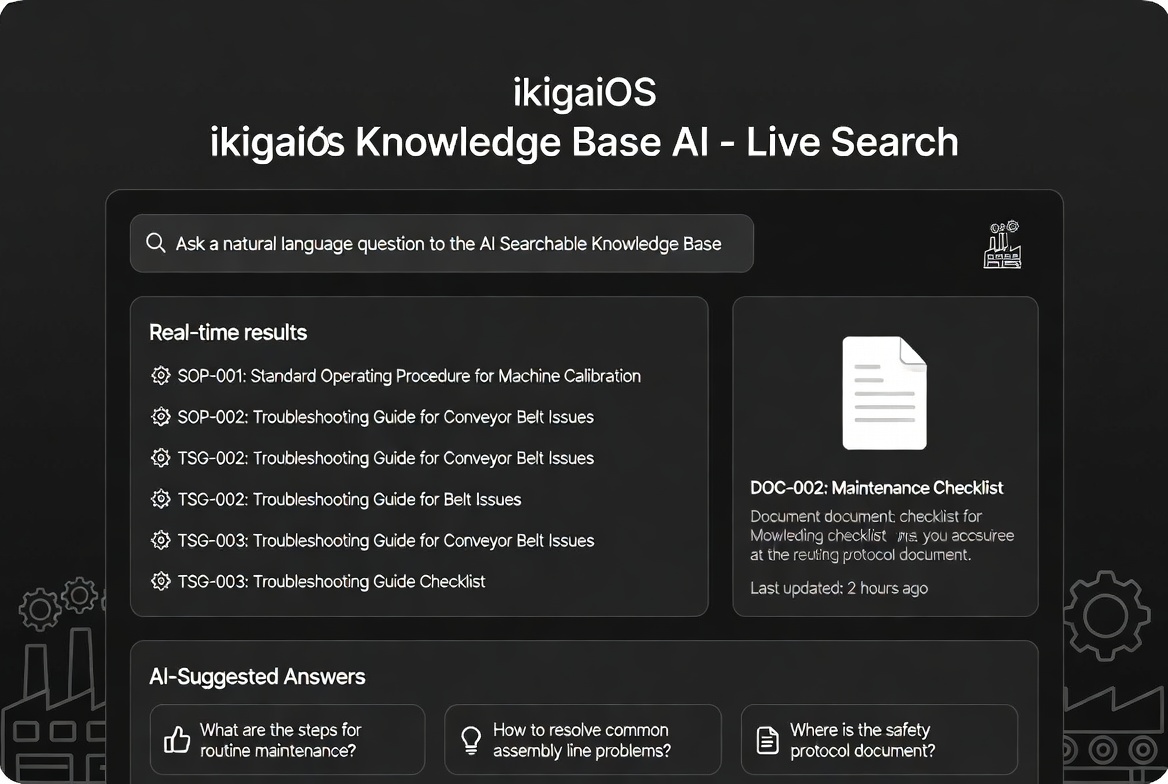 ikigaiOS Knowledge Base AI — Live Search, Real-time Results, AI-Suggested Answers for SOPs and Maintenance Checklists